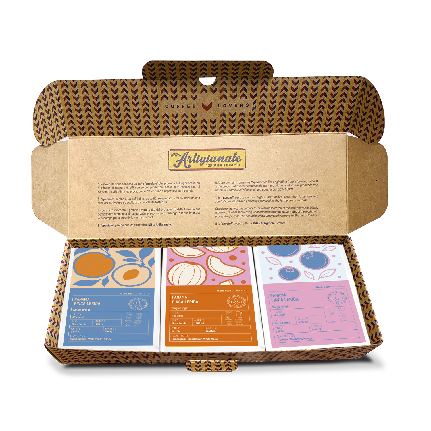 Learning Box - Panama • Finca Lerida •geisha